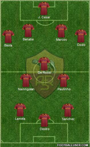 AS Roma Formation 2013