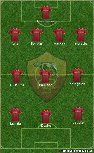 AS Roma Formation 2013
