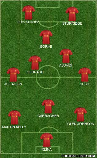 Liverpool Formation 2013