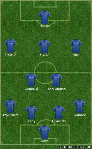 Chelsea Formation 2013