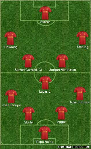 Liverpool Formation 2013