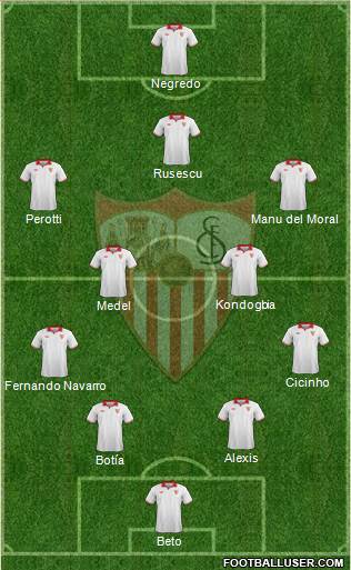 Sevilla F.C., S.A.D. Formation 2013