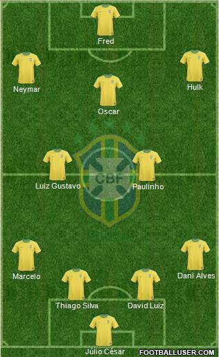 Brazil Formation 2013