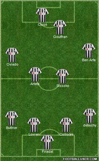 Newcastle United Formation 2013