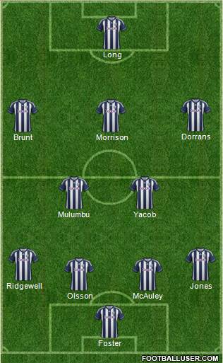 West Bromwich Albion Formation 2013