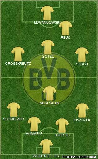 Borussia Dortmund Formation 2013