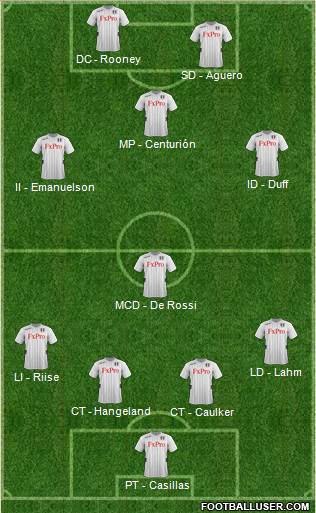 Fulham Formation 2013