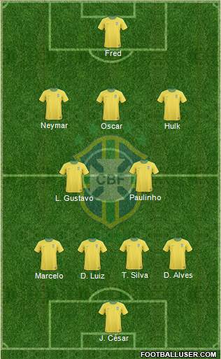 Brazil Formation 2013