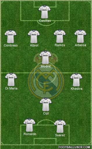 Real Madrid C.F. Formation 2013
