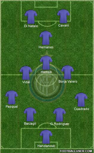 F.C. Internazionale Formation 2013