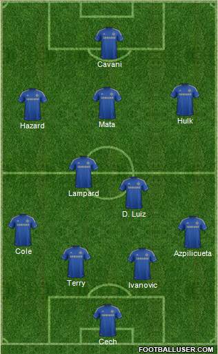 Chelsea Formation 2013
