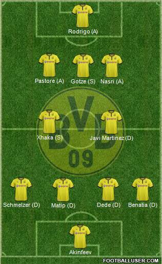 Borussia Dortmund Formation 2013