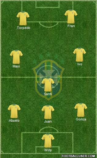 Brazil Formation 2013