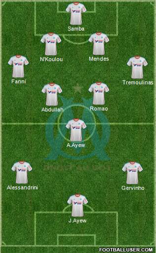 Olympique de Marseille Formation 2013