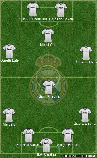 Real Madrid C.F. Formation 2013