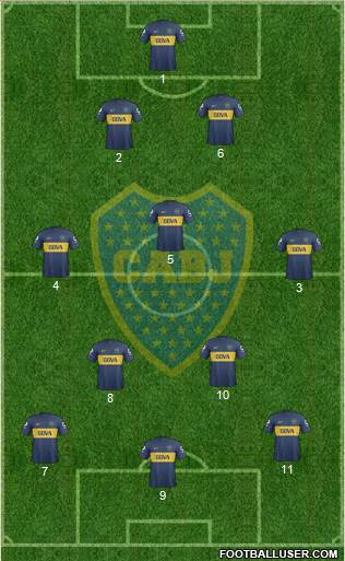 Boca Juniors Formation 2013