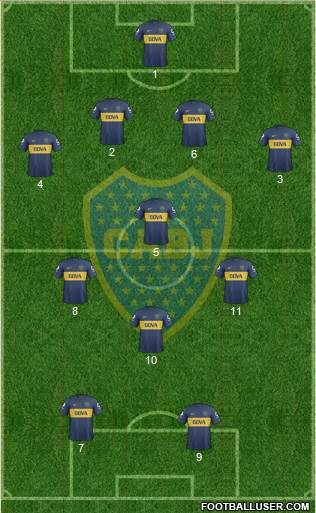Boca Juniors Formation 2013