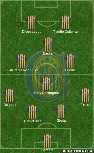 Rosario Central Formation 2013