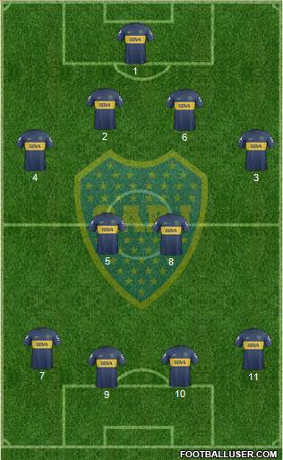 Boca Juniors Formation 2013