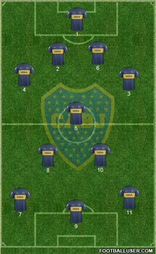 Boca Juniors Formation 2013