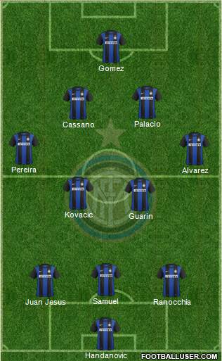 F.C. Internazionale Formation 2013