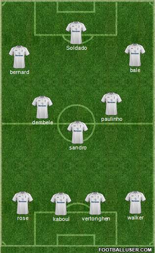 Tottenham Hotspur Formation 2013