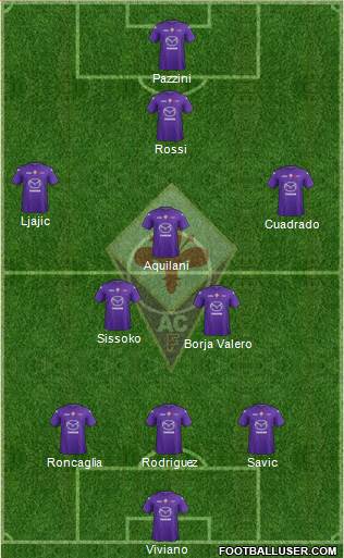 Fiorentina Formation 2013