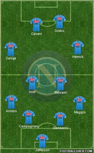 Napoli Formation 2013