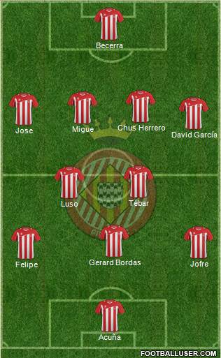 F.C. Girona Formation 2013