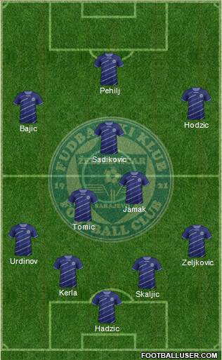FK Zeljeznicar Sarajevo Formation 2013