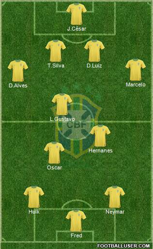 Brazil Formation 2013