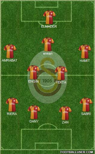Galatasaray SK Formation 2013