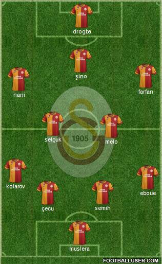 Galatasaray SK Formation 2013