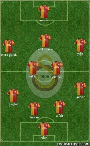 Galatasaray SK Formation 2013