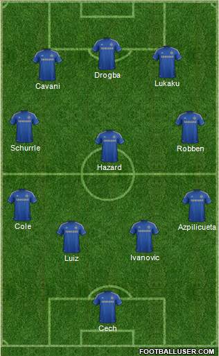 Chelsea Formation 2013