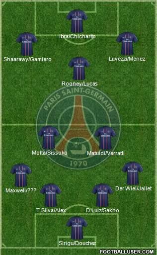 Paris Saint-Germain Formation 2013