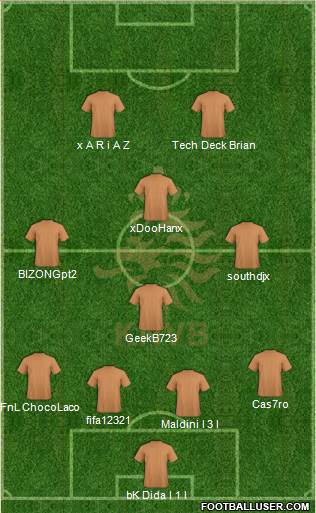 Holland Formation 2013