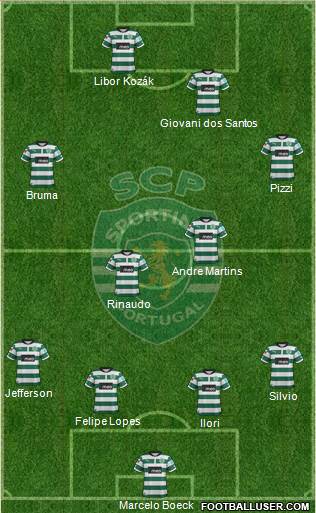 Sporting Clube de Portugal - SAD Formation 2013