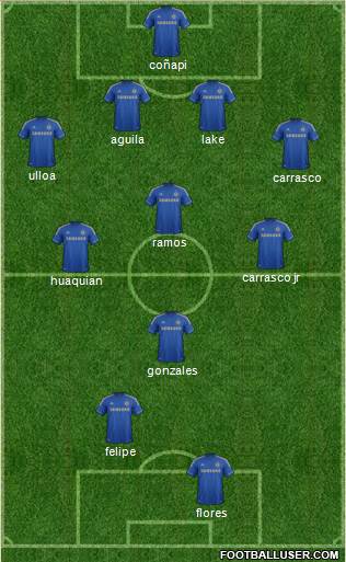 Chelsea Formation 2013
