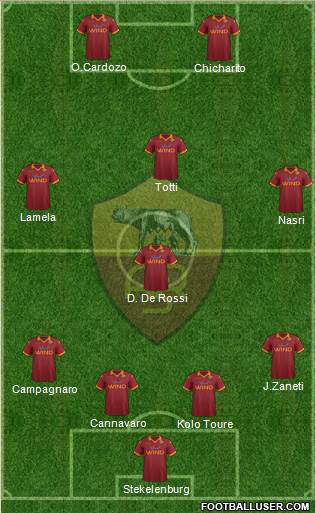 AS Roma Formation 2013