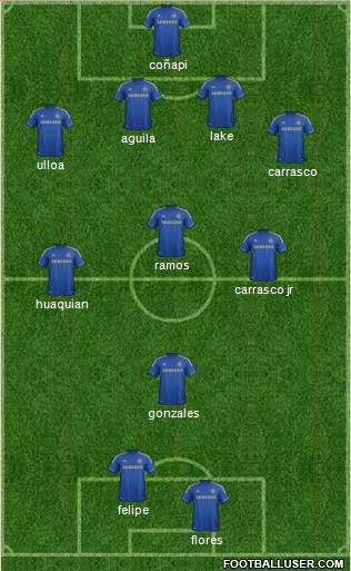 Chelsea Formation 2013