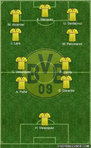 Borussia Dortmund Formation 2013