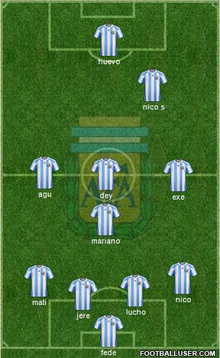 Argentina Formation 2013