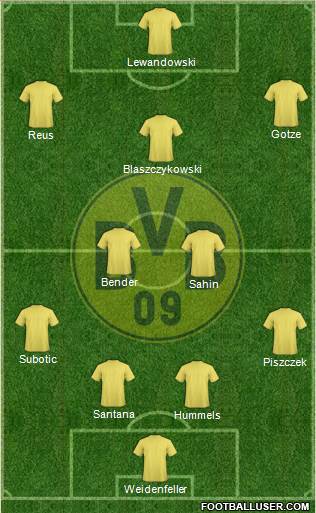 Borussia Dortmund Formation 2013