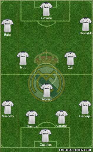 Real Madrid C.F. Formation 2013