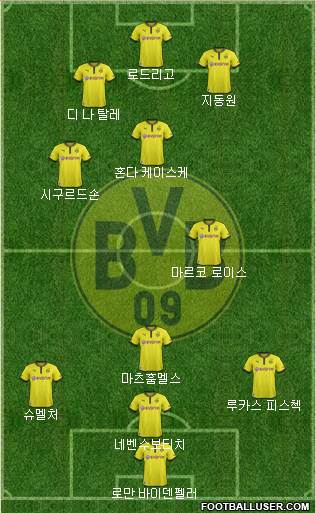 Borussia Dortmund Formation 2013