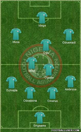 Nigeria Formation 2013