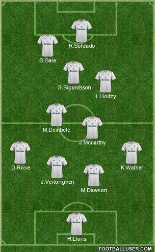 Tottenham Hotspur Formation 2013