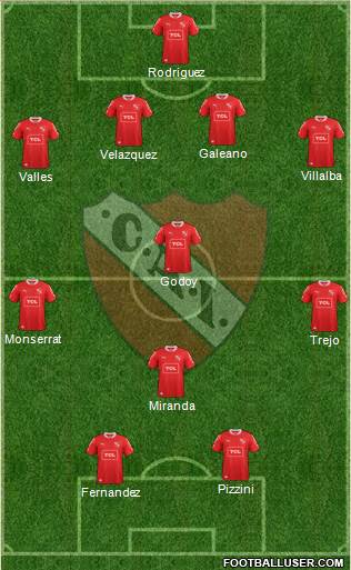 Independiente Formation 2013