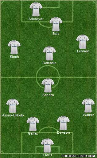 Tottenham Hotspur Formation 2013